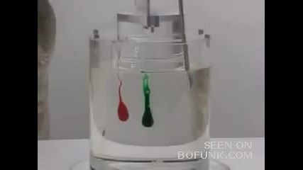 Интересен трик с чаша вода и боя