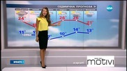 Прогноза за времето (13.04.2016 - централна)