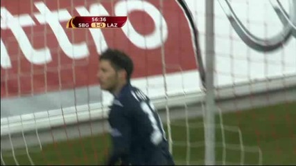 Лига Европа Залцбург - Лацио 2 - 1