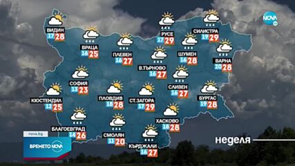 Прогноза за времето (10.07.2022 - обедна емисия)