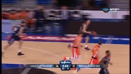 Баскония - Валенсия 34:35 /първо полувреме/