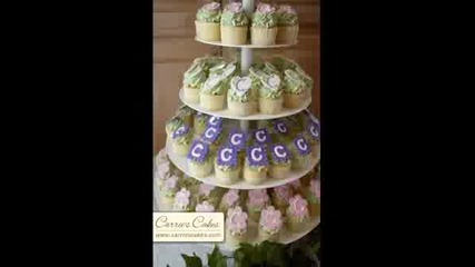 cUp caK3.. : )