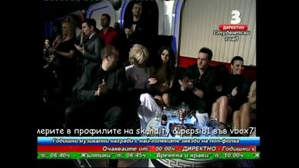 Режисьор на годината