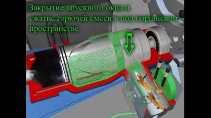 3d как работи двутактовия двигател