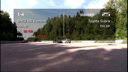 Moscow Unlim 500 Bmw M6 vs Toyota Supra 