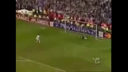 Gianluigi Buffon - The Best Football Goalkeeper Ever