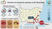 Д-р Ангел Мавровски: Служители на БАБХ редовно са заплашвани от търговци