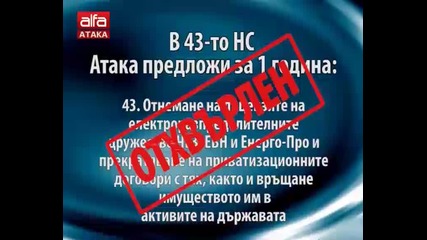 Какво предложи Атака за една година в 43-тото Народното събрание