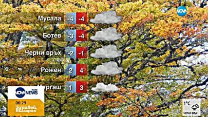 Прогноза за времето (17.10.2016 - сутрешна)