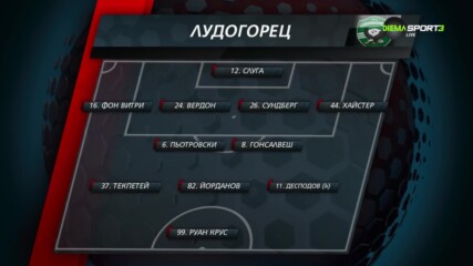 Лудогорец - Астана /състави/