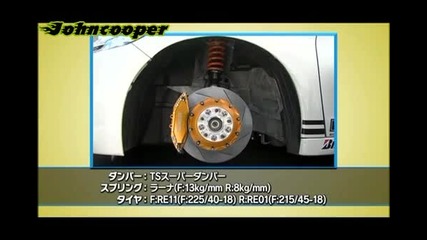Hks Honda Crz Vs Top Secret Crz