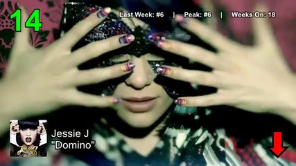 Н О В О! Класацията Billboard Hot 100 ! Top 50 Singles (25.02.2012) /официално/ H D