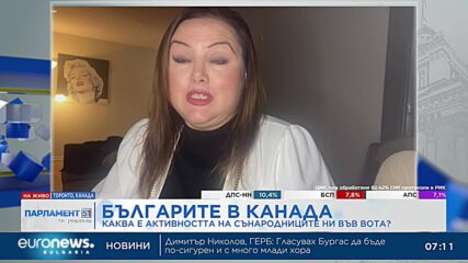 Изборният ден в Канада премина при висока избирателна активност