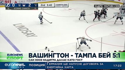 Спортни новини, 12.11.2022 - вечерна емисия