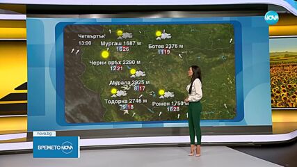 Прогноза за времето (03.08.2023 - сутрешна)