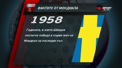 Какво ново от фактите на Мондиала?