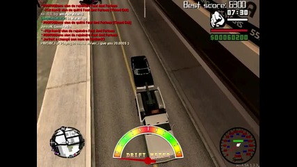 Kato real life