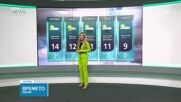 Обеден информационен блок на NOVA NEWS (02.03.2026)
