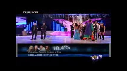 Vip Dance - 06.11.2009 (цялото предаване) [част 4]