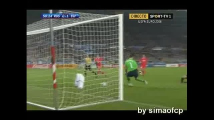 Eвро 2008 Русия - Испания 0:1 Шави