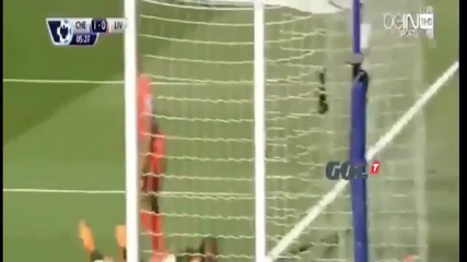 John Terry 2015 goals and tackles.