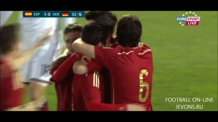 Испания U21 - Германия U21 - 2:0