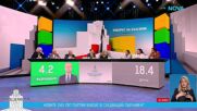 Новите 240: Какви са изводите след предсрочния парламентарен вот