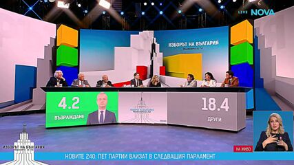 Новите 240: Какви са изводите след предсрочния парламентарен вот