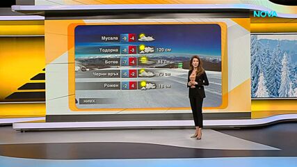 Прогноза за времето (14.01.2026 - сутрешна)