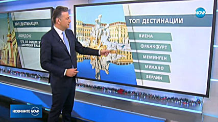 Кои са най-посещаваните дестинации от българите за празниците?