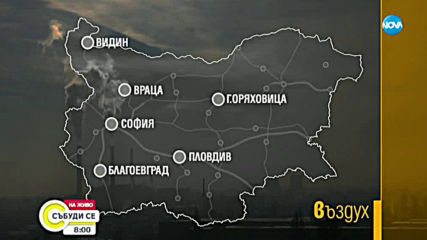 Какво ще бъде времето през уикенда?