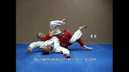 Banana Split - Submissions 101