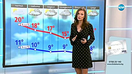 Прогноза за времето (18.10.2018 - централна)