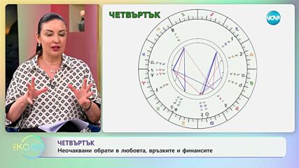 Астрологична прогноза за седмицата - „На кафе“ (30.06.2025)