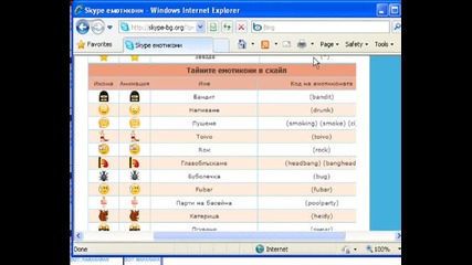 Скритите Емотикони в Skype 
