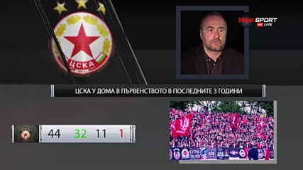 ЦСКА няма право на грешка в дербито с Берое