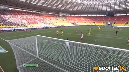 Спартак ( Москва ) - Анжи 0:3