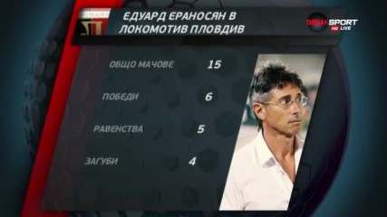 Статистиката на Едуард Ераносян в Локо Пд