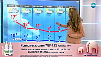 Прогноза за времето (13.11.2017 - централна емисия)