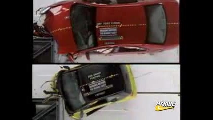 Smart Car Fortwo - Crash Test