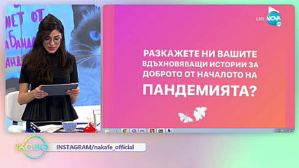 Звезден Великден - Как популярните личности у нас посрещнаха празника?