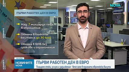 Първи работен ден в евро: Плащаме вече само в единната европейска валута