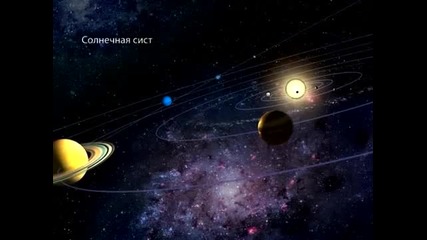 Астрономия обиколка на слънчевата система