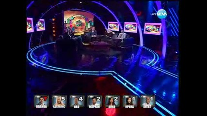 Вип Брадър 2013 Еп.4 4/4 Части 18.09.2013