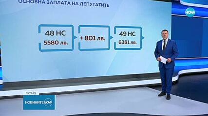 Депутатите в 49-тото НС с по-големи заплати