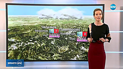 Прогноза за времето (07.02.2019 - централна емисия)