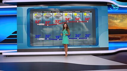 Прогноза за времето (18.08.2024 - централна емисия)