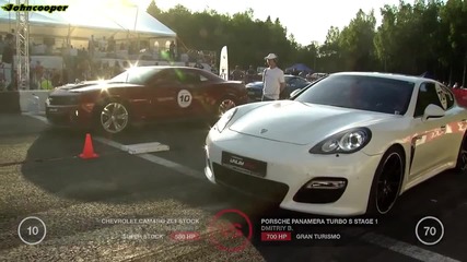Chevrolet Camaro Zl1 vs Porsche Panamera Turbo S