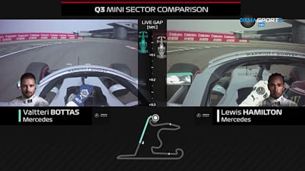 Предимството на Хамилтън срещу Ботас в Китай