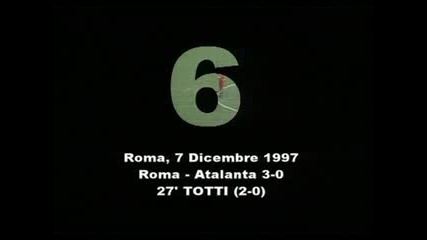 Top 20 goals of Francesco Totti 